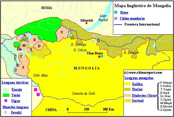 Kazakhstan Ethnic Groups