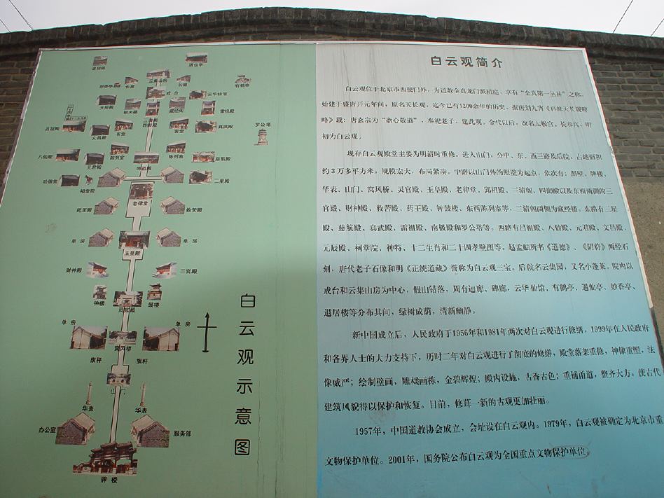 White Cloud Temple BaiYongGuan , Fengtai District , Beijing