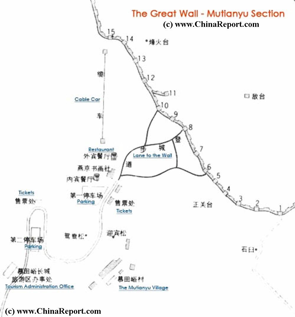 View an Overview Map of the entire Mutianyu Great Wall of China !