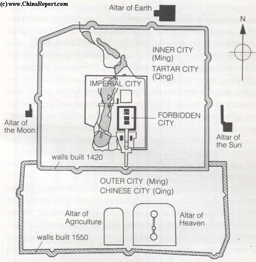 Click Schema to See : Lay-Out Imperial City, Walls, Moat, Grand Canal & Ancient Altars