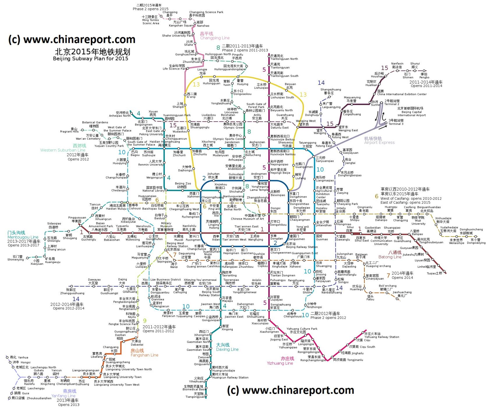 Map Beijing Subway Metro System Plan 15 System